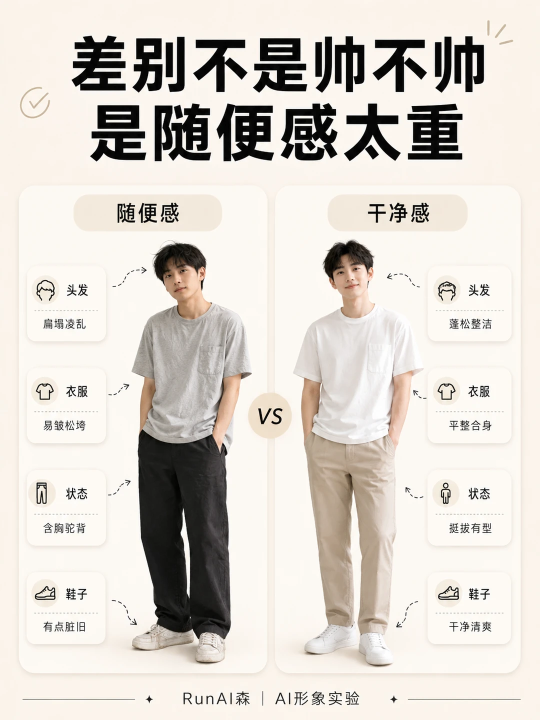 男生变干净,真的不用先买衣服-有一UIIYII