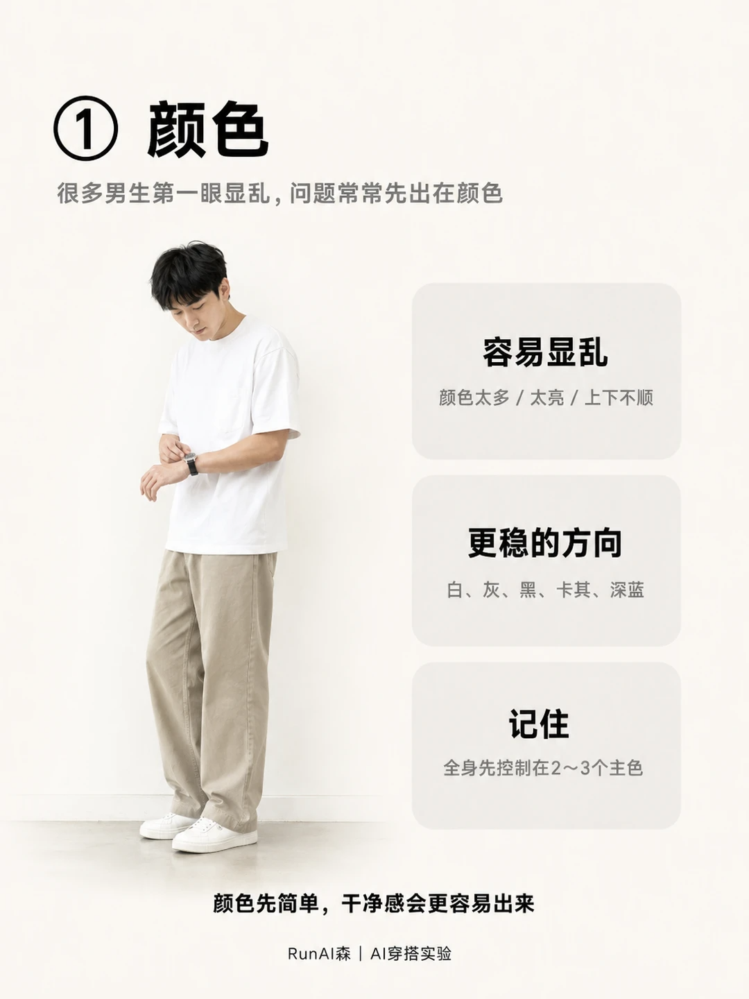 发了20篇后,我发现男生变干净最先改这3类-有一UIIYII