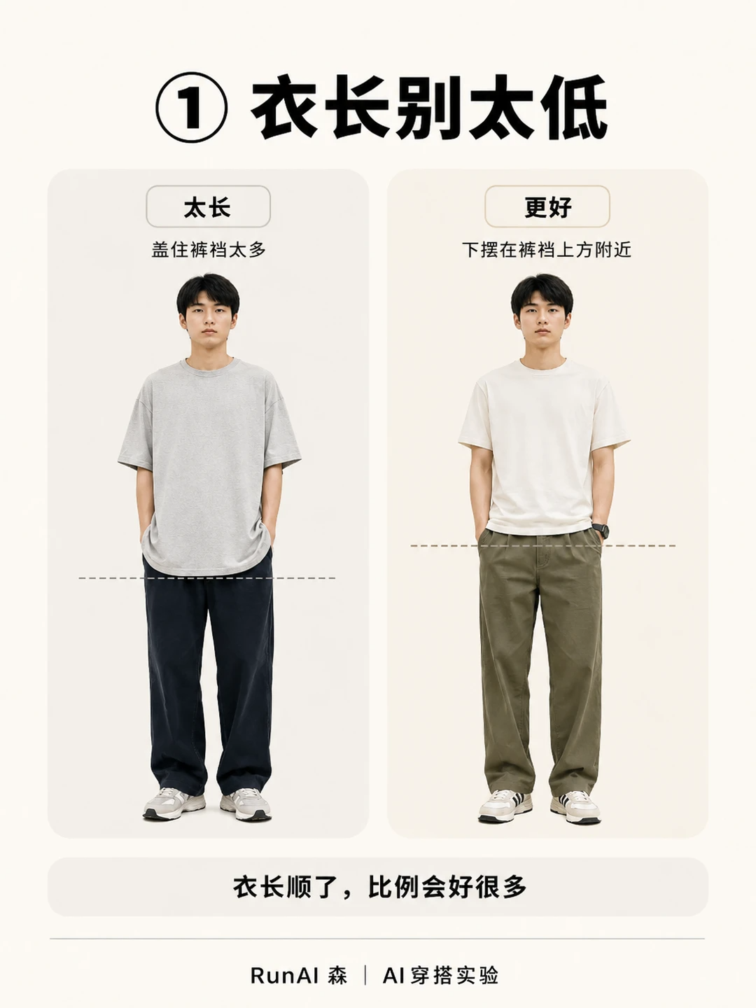 现在T恤都太长,男生怎么买才不显拖-有一UIIYII