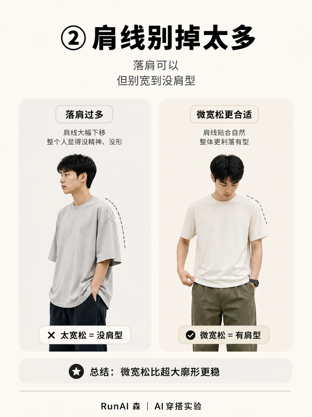 现在T恤都太长,男生怎么买才不显拖-有一UIIYII