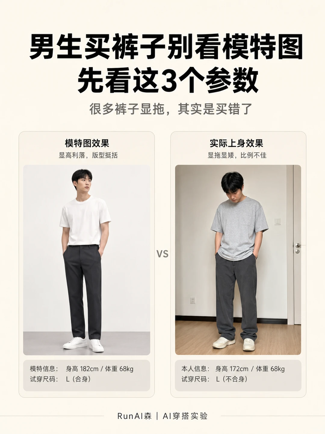 男生买裤子别看模特图，先看这3个参数-有一UIIYII