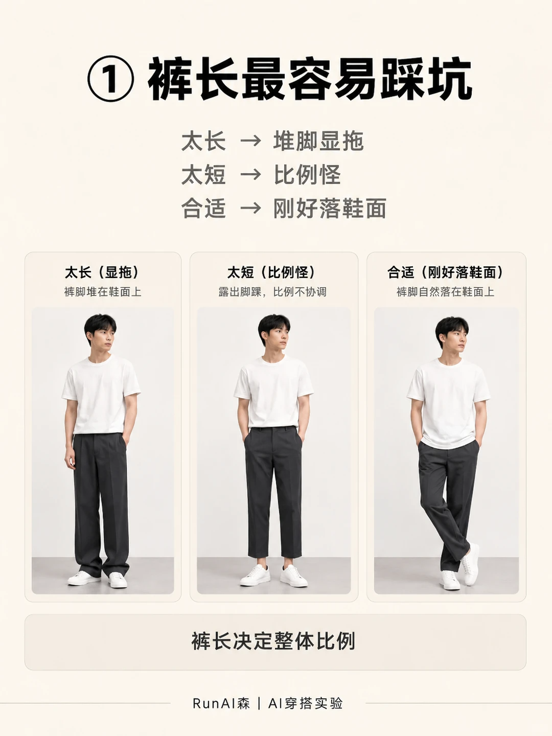 男生买裤子别看模特图，先看这3个参数-有一UIIYII