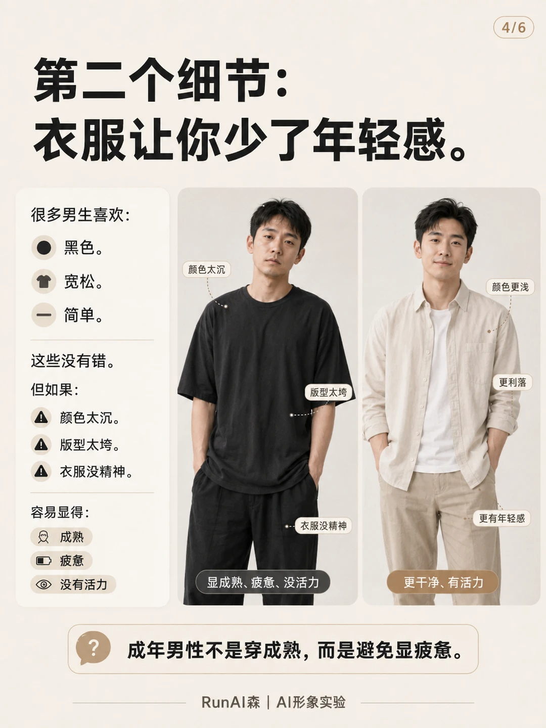 为什么有些男生30岁,看起来像40岁?-有一UIIYII